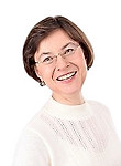 Данилова Людмила Юрьевна — Психиатр