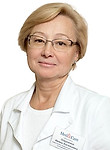 Опруненко Ирина Васильевна — Рефлексотерапевт