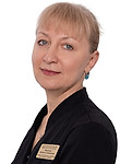 Ивлюкова Маргарита Владимировна