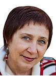 Карпова Людмила Николаевна — Психолог
