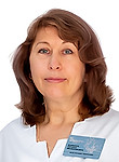 Коняхина Татьяна Вячеславовна — Гинеколог