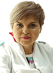 Плюхина Юлия Александровна — Психиатр