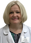 Смирнова Екатерина Владимировна — Окулист (офтальмолог)
