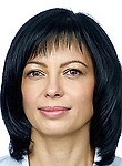 Колодко Инна Михайловна — Диабетолог