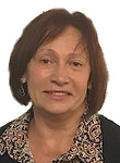 Карташова Ирина Алексеевна — Психолог