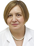 Сладкова Надежда Николаевна — Гинеколог