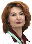 Меленчук Дарья Григорьевна — Гинеколог-эндокринолог