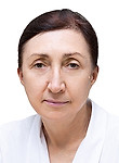 Игнатьева Юлия Ивановна — Лор (отоларинголог)