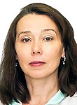 Ивянская Наталья Владимировна — Эндокринолог