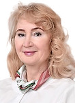 Новак Наталья Юрьевна — Лор (отоларинголог)