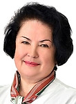 Павлова Татьяна Кирилловна — Кардиолог