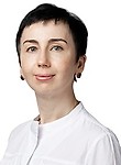 Кириченко Ирина Михайловна — Лор (отоларинголог)