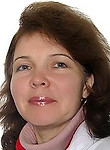Башлыкова Мария Владимировна — Трихолог