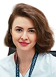 Круть Ирина Геннадьевна — Лор (отоларинголог)
