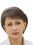 Дюжакова Нелли Геннадьевна — Врач функциональной диагностики