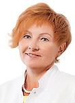 Магарина Надежда Юрьевна — Аллерголог
