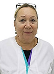 Дуюнова Наталья Федоровна — Гинеколог