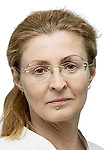 Собкова Ольга Игоревна — Окулист (офтальмолог)