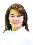 Дрогобужева Ольга Васильевна — Косметолог