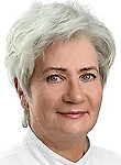 Венецкая Екатерина Александровна — Дерматолог