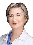 Щербакова Елена Михайловна — Окулист (офтальмолог)