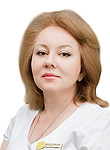 Шмитко Наталья Владимировна — Косметолог-дерматолог