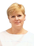 Колодий Оксана Александровна — Массажист
