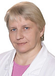 Ушакова Мария Анатольевна — Ревматолог