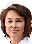 Зорина Елена Юрьевна — Онколог
