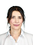 Джиджоева Инна Давидовна — Гинеколог