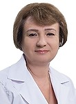 Иваницкая Ирина Вирославовна — Гинеколог-эндокринолог