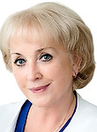 Державина Ирина Николаевна — Гирудотерапевт