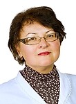 Алехина Елена Васильевна — Гинеколог