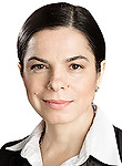 Соловьева Лилия Викторовна — Психиатр