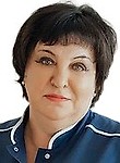 Потемкина Ирина Анатольевна — Гинеколог