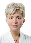 Фоменко Татьяна Анатольевна — Аллерголог