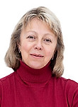 Юлина Елена Борисовна — Психолог