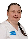 Гаранина Светлана Владимировна — Стоматолог-ортодонт