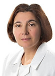 Шабалина Наталья Владимировна