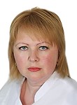 Романова Наталья Борисовна — Окулист (офтальмолог)