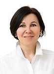 Самородская Светлана Ивановна