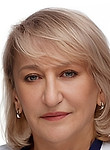Шахназарова Светлана Николаевна — Акушер-гинеколог