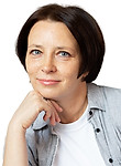 Каганович Софья Александровна — Психолог