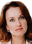 Горячева Наталья Викторовна — Акушер-гинеколог