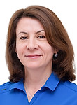 Рыбинцева Людмила Владимировна — Окулист (офтальмолог)