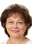 Демчук Ирина Сергеевна