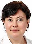 Мамедова Галина Геннадьевна — Окулист (офтальмолог)