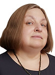 Груза Надежда Георгиевна — Психолог
