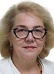 Кореева Наталья Валентиновна — Акушер-гинеколог