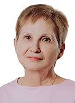 Абрамова Лаура Владиленовна — Логопед